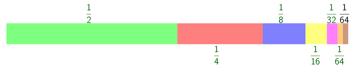 илюстрация